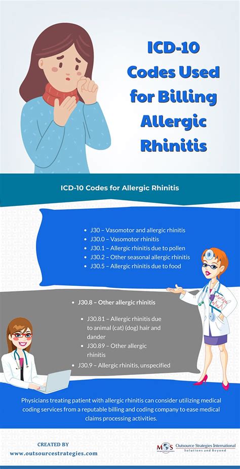 icd-10 code for runny nose unspecified|ICD